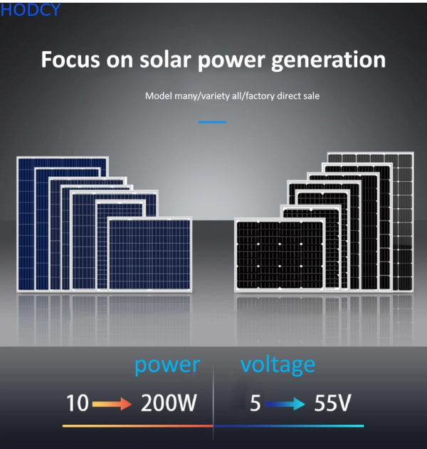 Hochiry Monocrystalline Photovoltaic Cell Solar Panels 500w 510watt - Image 2